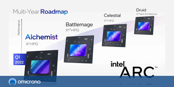  Más detalles de Intel Arc: trazado de rayos y reescalado por IA para atacar a AMD y Nvidia …