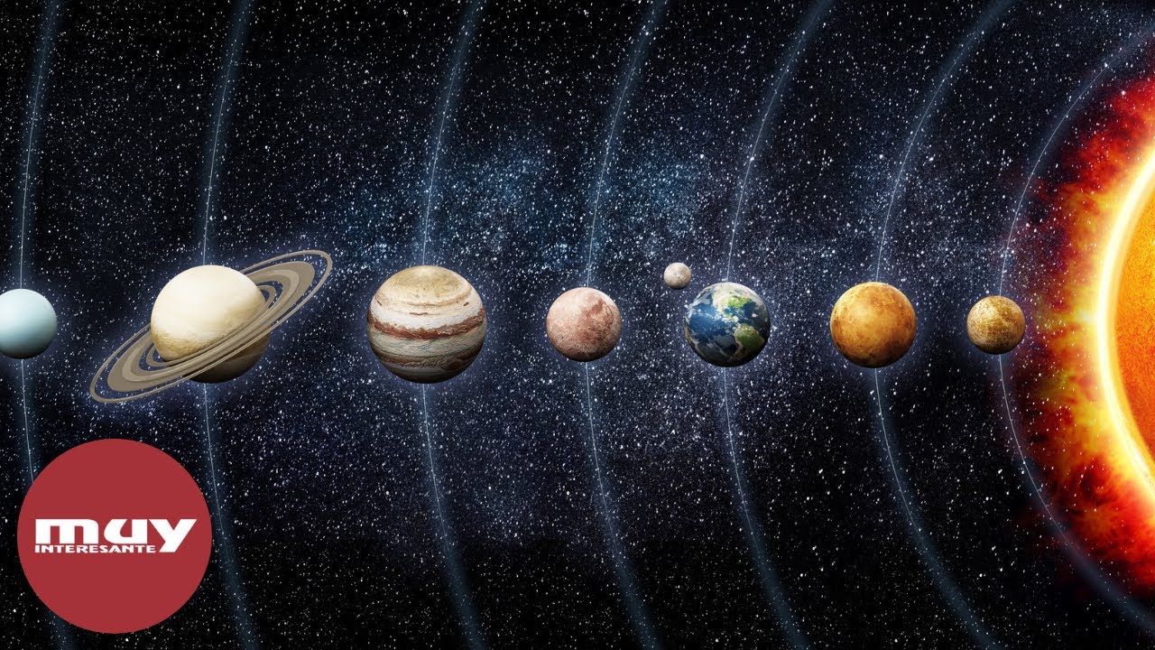  ¿Sabes cuál es el orden de los planetas?
