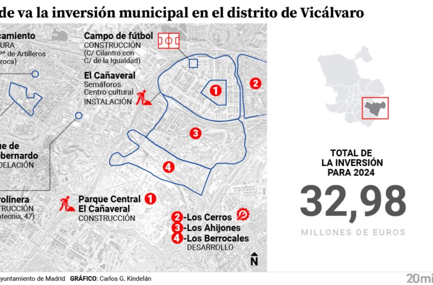  Los nuevos desarrollos se llevarán la mayor parte de la inversión en 2024 para Vicálvaro