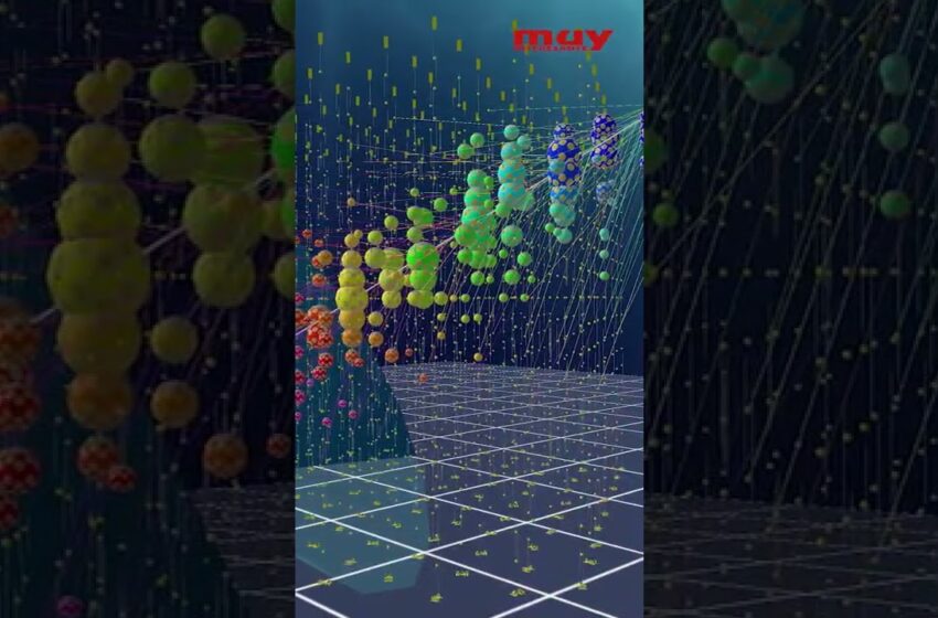  Esta es la TEORÍA  que dice qué había antes del Big Bang