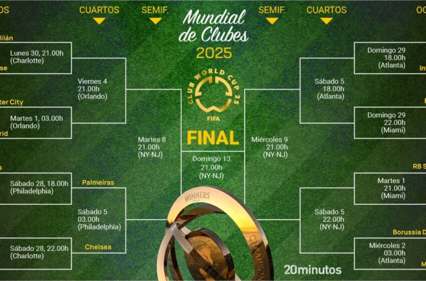 Chelsea y Palmeiras se meten en cuartos y el Real Madrid se mide a la Juventus en octavos