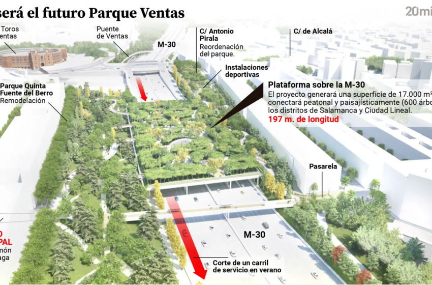 La obra de la M-30 en Ventas corta un carril de noche, reduce la velocidad y ocupa calles en Fuente del Berro